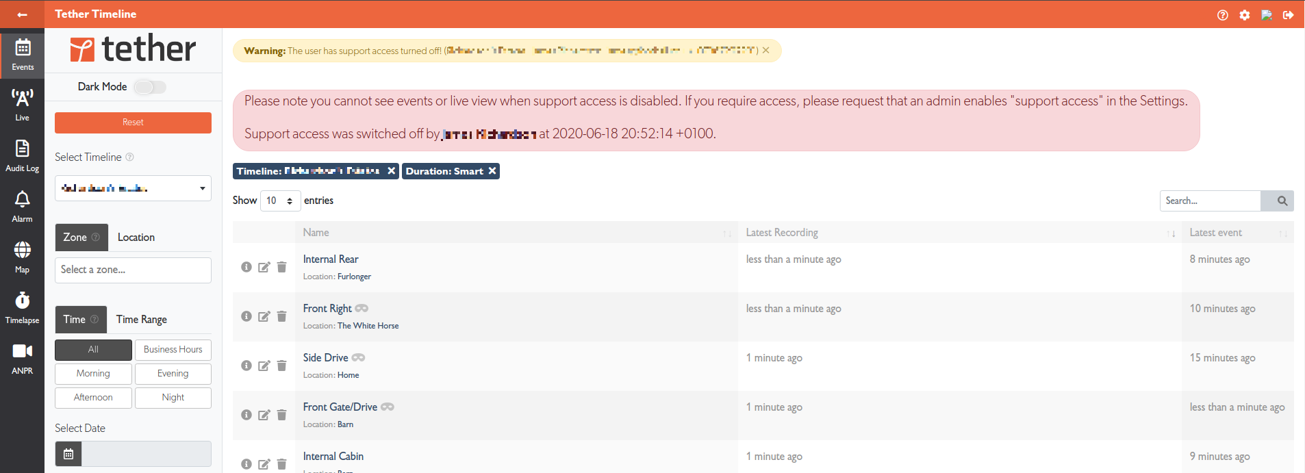 Integrator view when support access is disabled
