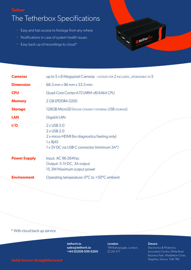 The TetherBox Datasheet